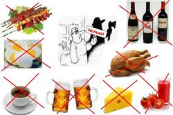 Противопоказанные продукты при онкологии