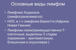Основные виды лимфом